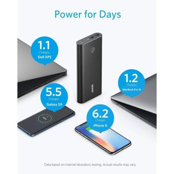 Anker Power Bank, PowerCore+ 26800 PD 45W with 30W PD Charger, Power Delivery Power Bank Battery Pack for iPad Pro/iPhone 16/16 Pro / 16 Plus / 16 Pro Max, iPhone 15 and 14 Series /Pro/X and More - Black - Image 4