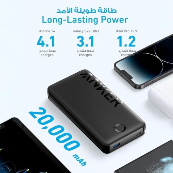 Anker Power Bank, 325 Portable Charger (PowerCore 20K II), 20,000mAh Battery Pack with 2-Port, 15W High-Speed Charging for iPhone15/15 Plus/15 Pro/15 Pro Max/14/13 Series, Samsung Galaxy and More - Image 3