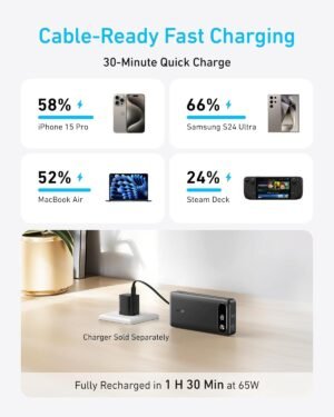 Anker Power Bank, 20,000mAh with Built-in USB-C Cable, 87W Max Fast Charging (PowerCore 20K for Laptop) Lenovo, HP, Dell, Microsoft, MacBook, iPad, iPhone, Apple Watches, Samsung and More - Black - Image 4