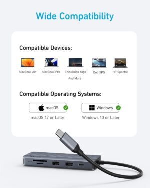 Anker USB C Hub, Dual-Display USB-C Hub (10-in-1), 4K@30Hz HDMI Display, 1080p VGA with 100W Max Power Delivery, 5 Gbps USB-C and USB-A Data Ports, for MacBook, Lenovo, Dell XPS, HP Laptops, and More - Image 4