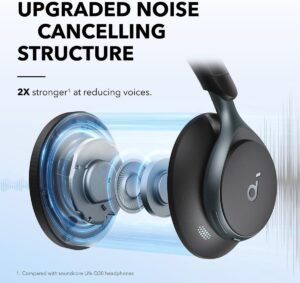Soundcore by Anker, Space One, Active Noise Cancelling Headphones, 2X Stronger Voice Reduction, 40H ANC Playtime, App Control, LDAC Hi-Res Wireless Audio, Comfortable Fit, Clear Calls, Bluetooth 5.3 - Image 2