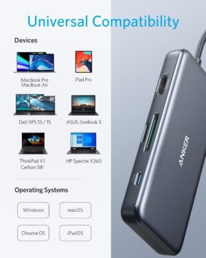 Anker 7 in 1 USB C Hub, Anker 341 USB-C Hub (7-in-1) with 4K HDMI, 100W Power Delivery, USB-C and 2 USB-A 5 Gbps Data Ports, microSD and SD Card Reader, for MacBook Air, MacBook Pro, XPS, and More - Image 3