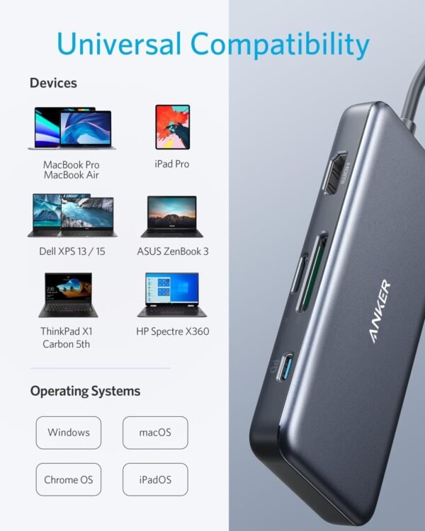 Anker 7 in 1 USB C Hub, Anker 341 USB-C Hub (7-in-1) with 4K HDMI, 100W Power Delivery, USB-C and 2 USB-A 5 Gbps Data Ports, microSD and SD Card Reader, for MacBook Air, MacBook Pro, XPS, and More - Image 3