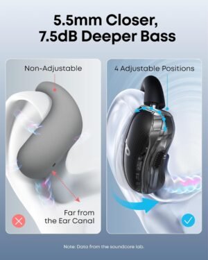 soundcore V40i by Anker, Open-Ear Headphones, Crystal Clear Design, 4 Adjustable Positions for Every Ear Size, Richer Bass, IP55, 21-Hour Playtime, AI Clear Calls, Bluetooth 5.4, App Control - Image 4