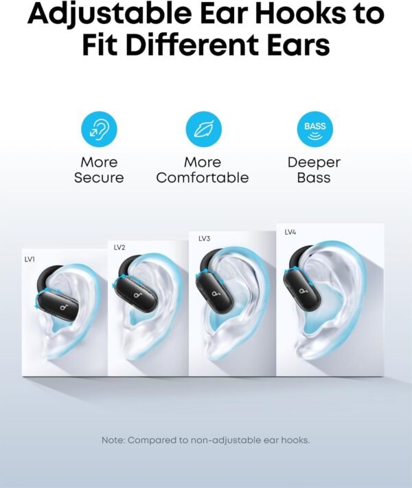soundcore V40i by Anker, Open-Ear Headphones, Crystal Clear Design, 4 Adjustable Positions for Every Ear Size, Richer Bass, IP55, 21-Hour Playtime, AI Clear Calls, Bluetooth 5.4, App Control - Image 5