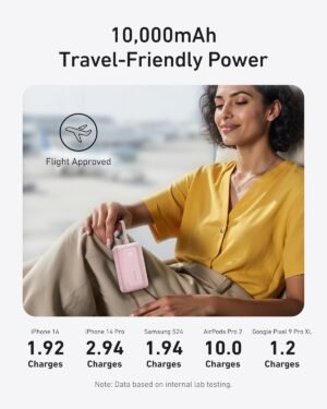 Anker Portable Charger, 10,000mAh 30W Power Bank, USB-C in and Out Fast Charging Battery Pack, Travel Essential Phone Power Bank, for iPhone 16/15, iPad, MacBook, Galaxy, Google, and More - Image 4
