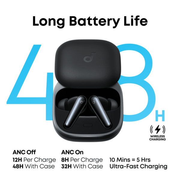 Anker Soundcore Liberty 5, Noise Cancelling Wireless Earbuds, 2x Stronger Voice Reduction, Real-Time Adaptive Noise Cancellation, Fast Charging, Dolby Audio, 6-Mic AI Clear Calls, Long Battery Life - Image 5