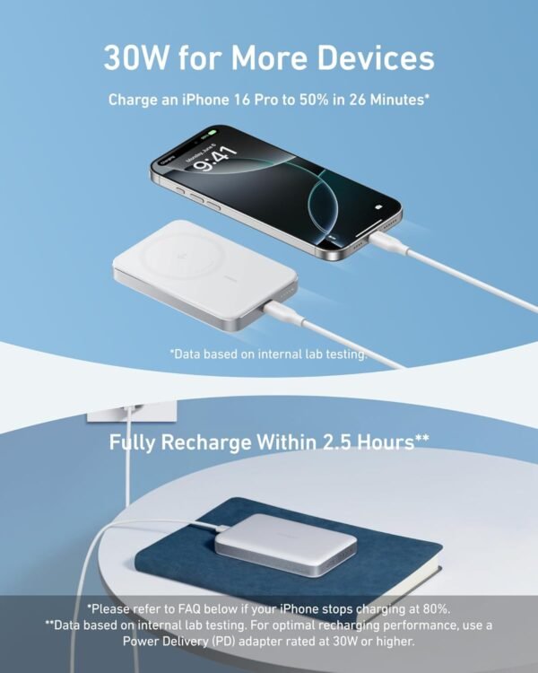 Anker MagGo Power Bank, Ultra-Slim 10,000mAh Magnetic Portable Charger, Qi2 Certified 15W Ultra-Fast MagSafe-Compatible Battery Pack, PD 30W, Ergonomic Design, For iPhone 16/15/14/13/12 Series(White) - Image 2