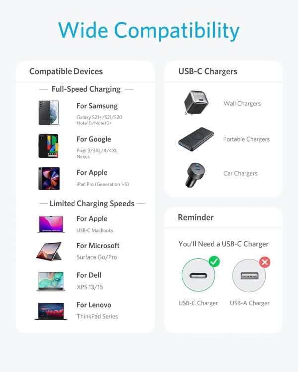 Anker USB C to USB C Cable, Type-C 60W Fast Charging Cable 1 Metre (3.3FT) for iPhone 15 And Above Series, iPad mini 6 and More (Black) - Image 3