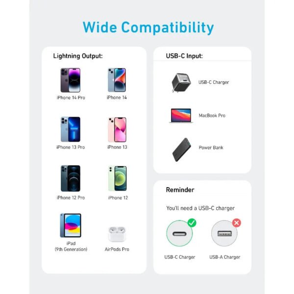 Anker 322 USB-C Lightning iPhone Cable [ 3 ft MFi Certified] Powerline II Black - Image 2