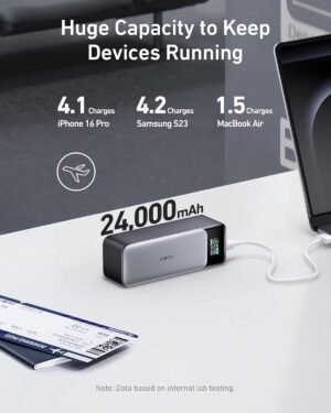 Anker 737 Power Bank (PowerCore 24K), 24,000mAh 3-Port Portable Charger with 140W Output, Smart Digital Display, Compatible with MacBook Pro/Air, iPhone 16/15/14 Series, Samsung, Huawei, Dell, HP - Image 3