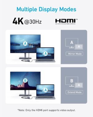 Anker 332 USB-C Hub (5-in-1) with 4K HDMI Display, 5Gbps - and 2 5Gbps USB-A Data Ports and for MacBook Pro, MacBook Air, Dell XPS, Lenovo Thinkpad, HP Laptops and More - Image 5