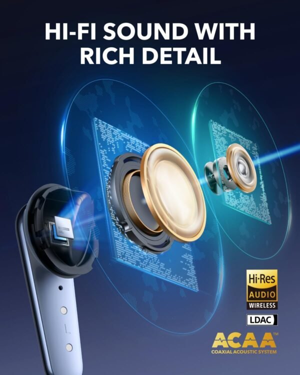 soundcore Liberty 4 Pro by Anker, Noise Cancelling Wireless Earbuds, 7-Sensor and Real-Time Adaptive Noise Cancelling, 2× Faster Charging, Studio-Level Hi-Fi Music, Clear Calls with 9 Mics and AI BLUE - Image 4