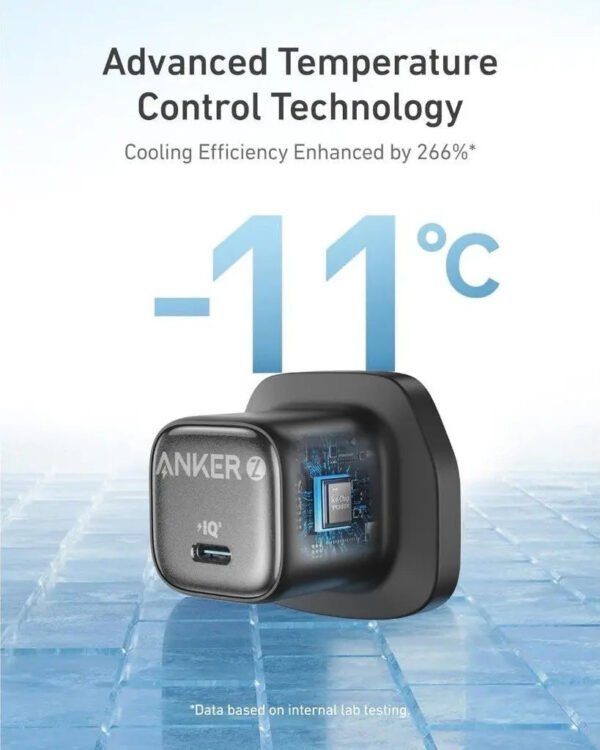 Anker Zolo 20W Compact USB C GaN Charger - Image 3