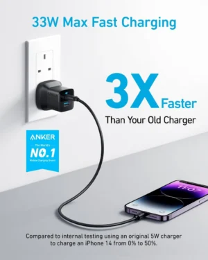 Anker 323 Charger with 322 USB-C to USB-C Cable (33W , 3ft) - Image 4