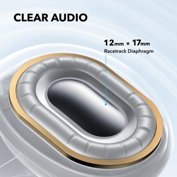 Soundcore C40i by Anker, Open-Ear Earbuds, Clip-On Headphones, Flexible Joint Design, Button Controls, Lightweight Comfort, Stable Fit with Attachable Ear Grips, Expansive Drivers for Clear Sound - Image 4