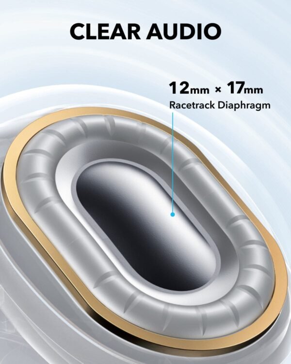 Soundcore C40i by Anker, Open-Ear Earbuds, Clip-On Headphones, Flexible Joint Design, Button Controls, Lightweight Comfort, Stable Fit with Attachable Ear Grips, Expansive Drivers for Clear Sound GOLD - Image 2