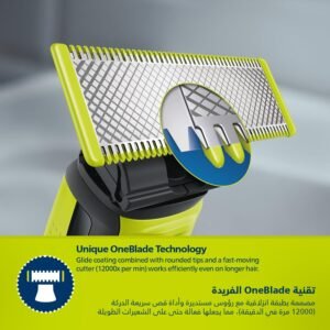 Philips OneBlade Face & Body QP2824 | Dual-Sided Blade | Unique OneBlade Technology | 45min Cordless | Waterproof | Electric Beard Trimmer & Shaver - Image 2