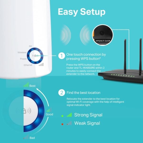 TP-Link 300Mbps Wi-Fi Range Extender, 2.4GHz Frequency, Up to 300Mbps Signal Rate, 2x Internal Antennas, 1x Ethernet Port (RJ45) - Image 4