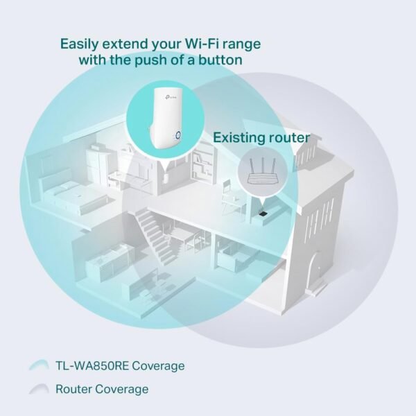 TP-Link 300Mbps Wi-Fi Range Extender, 2.4GHz Frequency, Up to 300Mbps Signal Rate, 2x Internal Antennas, 1x Ethernet Port (RJ45) - Image 5