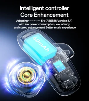 YESIDO YSP27 OWS Wireless Bluetooth-Compatible Ear Clip Earphones Open-Ear Design ENC Noise Cancellation Headset - Image 7