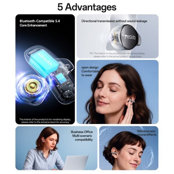 YESIDO YSP27 OWS Wireless Bluetooth-Compatible Ear Clip Earphones Open-Ear Design ENC Noise Cancellation Headset - Image 15