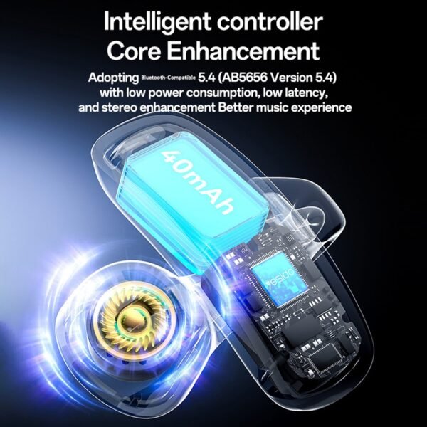 YESIDO YSP27 OWS Wireless Bluetooth-Compatible Ear Clip Earphones Open-Ear Design ENC Noise Cancellation Headset - Image 12