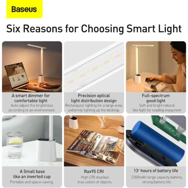 Baseus LED Desk Lamp Auto-Dimming Table Lamp Eye-Caring Smart Lamp Touch Control 47" Wide Illumination 250 Lumens 5W 3 Color Modes for Home Office, Living Room, Bedroom, Painting (White) - Image 5
