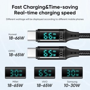 Mcdodo PD 100W USB C Cable, 5A Type C to C Fast Charging Cable, 4Ft LED Display Cable Nylon Braided USB C 480Mbps Data - Image 5