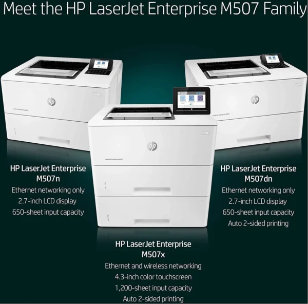 HP LaserJet Enterprise M507dn Monochrome Printer (1PV87A) - 43ppm, 1200x1200 dpi, 512MB RAM, Gigabit Ethernet, Duplex Printing - Image 14