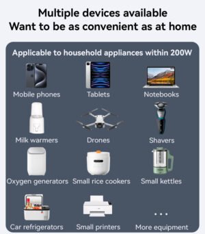 YESIDO VC07 200W High Power Car Inverter Fast Charging Adapter with 2 AC + 2 USB + 2 Type-C Ports - Image 6