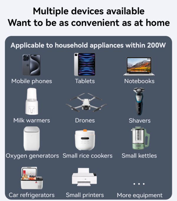 YESIDO VC07 200W High Power Car Inverter Fast Charging Adapter with 2 AC + 2 USB + 2 Type-C Ports - Image 6