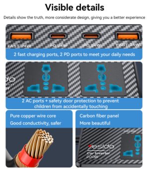 YESIDO VC07 200W High Power Car Inverter Fast Charging Adapter with 2 AC + 2 USB + 2 Type-C Ports - Image 8