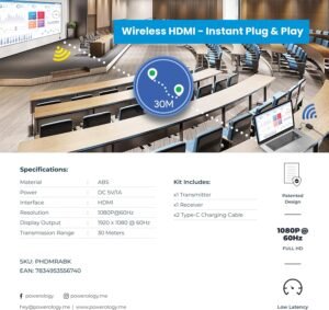 Powerology Wireless HDMI Mirroring Adapter Pair: Full HD 1080P with USB-C Cable - Image 4
