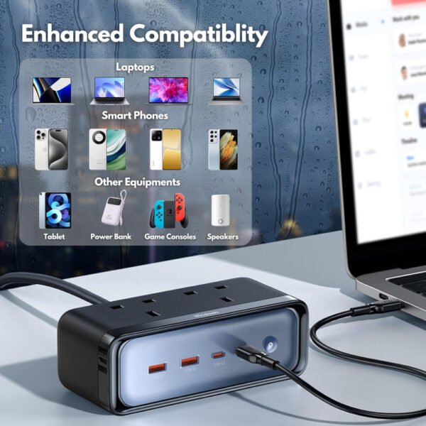 Mcdodo CH-459 6-in-1 70W GaN Surge Protection Power Strip - Image 5
