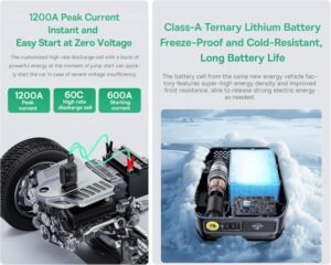 Baseus Primetrip Series Super Energy 4in1 Car Jump Starter 1200A with 150 PSI Tire Inflator, 3000mAh Power Bank & Flashlight | Color Display - Image 7