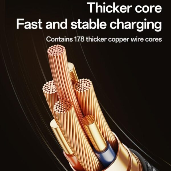 Yesido CA90 100W USB-C / Type-C to 8 Pin, Type-C 2 in 1 Charging - Image 8