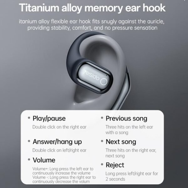 Yesido YSP26 ENC Noise Reduction Ear-hook Open OWS Bluetooth Earphone, with LCD Screen(Grey) - Image 7