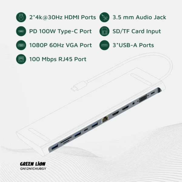 Green Lion 12-in-1 4K HDMI Ethernet USB-C Hub - Gray - Image 4