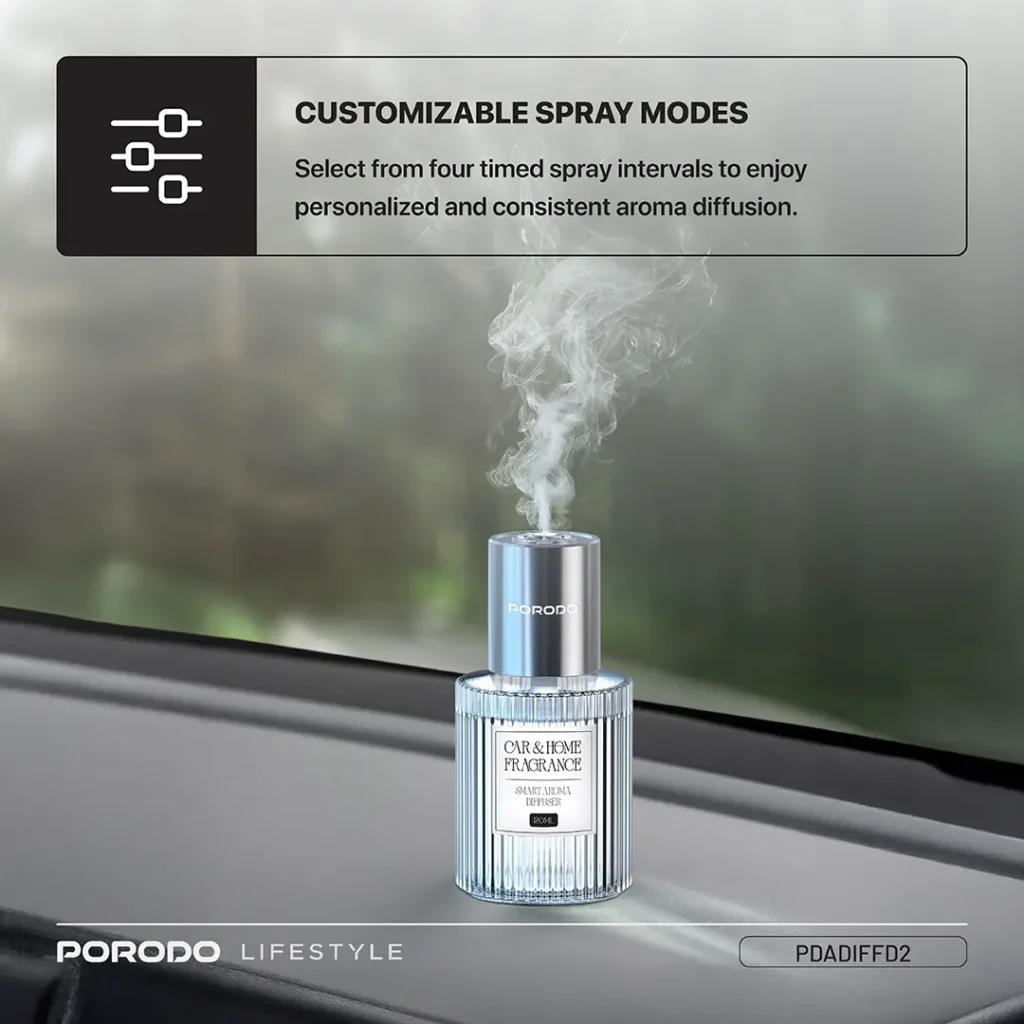 Porodo Lifestyle Grasse Smart Aroma Diffuser Clear All Products