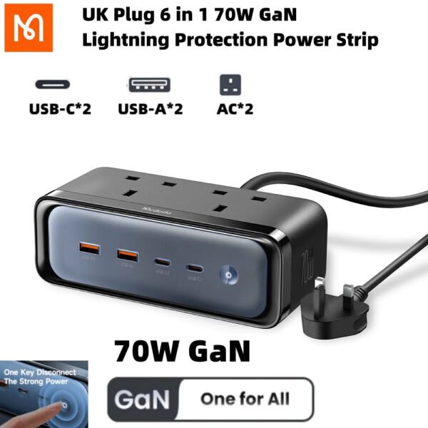 Mcdodo CH-459 6-in-1 70W GaN Surge Protection Power Strip - Image 2