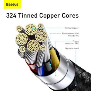 Baseus LED Display Fast Charging Data Cable Type-C to Type-C 100W 2M - Green - Image 9