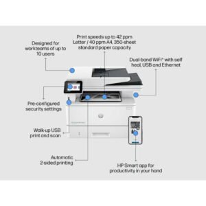 HP LaserJet Pro MFP 4103fdw Mono Laser Printer - 40ppm, Wireless, Duplex, ADF, 1200x1200 dpi - Image 6