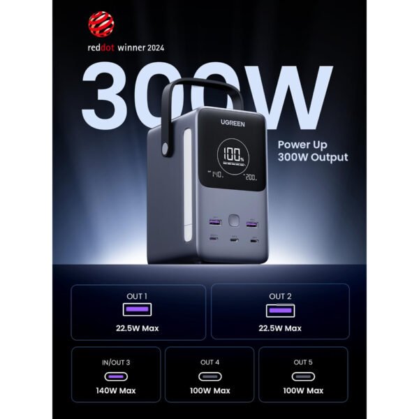 UGREEN 300W 48,000mAh Portable Charger Power Bank with Smart Digital Display, Lighting and SOS Mode, 153Wh 5 Ports USB C Battery Pack for Outdoor Camping and Home Backup for Laptop and Smartphones - Image 5