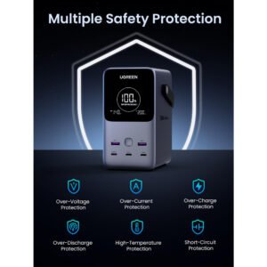 UGREEN 300W 48,000mAh Portable Charger Power Bank with Smart Digital Display, Lighting and SOS Mode, 153Wh 5 Ports USB C Battery Pack for Outdoor Camping and Home Backup for Laptop and Smartphones - Image 9