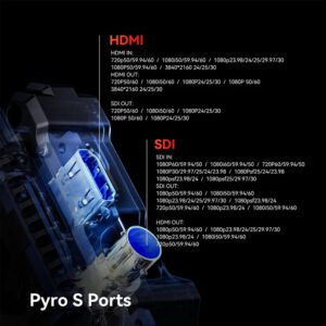 Hollyland Pyro S 4K HDMI/SDI Wireless Video Transmission System - Image 15