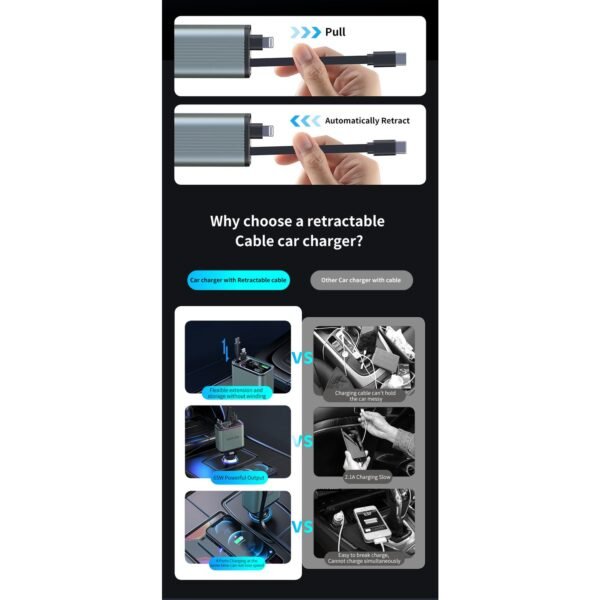 Green Lion 90W Car Charger with Retractable Cable / Multi Protection / Digital Display / 80cm Cable Length / Rotate at Multiple Angles / Charge 4 Devices at Same Time - Image 7