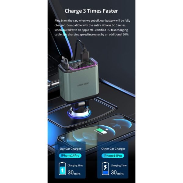 Green Lion 90W Car Charger with Retractable Cable / Multi Protection / Digital Display / 80cm Cable Length / Rotate at Multiple Angles / Charge 4 Devices at Same Time - Image 5
