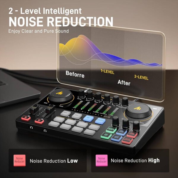 MAONOCASTER MaonoCaster E2 Gen2 AME2 Audio Interface & Podcast Equipment, Built-in quality pre-amps, Personalized Podcasting Atmosphere, Bluetooth 4.2, 2000mAh Battery - Image 2