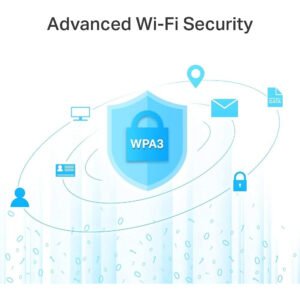 TP-Link Archer C6 AC1200 MU-MIMO Wireless Gigabit Cable Router, Wi-Fi Speed Up to 867 Mbps/5 GHz + 300 Mbps/2.4 GHz, 4 Gigabit LAN Ports, Supports Access Point Mode, Parental Control, Guest Wi-Fi, VPN - Image 7